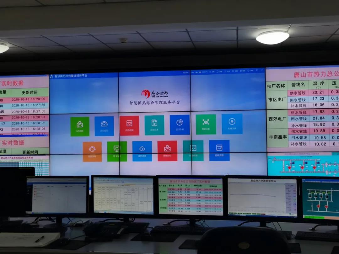 【经典案例】大数据+热力=？这座北方城市打了个好样！(图8)